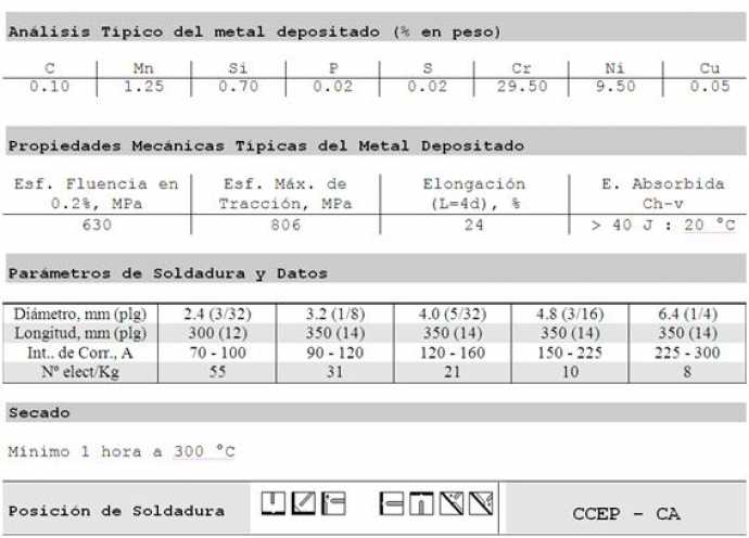 ELECTRODO 29-9S (AWS E312-16)