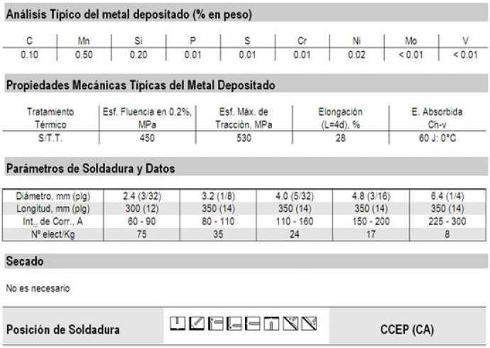 ELECTRODO 6010 (AWS E-6010)
