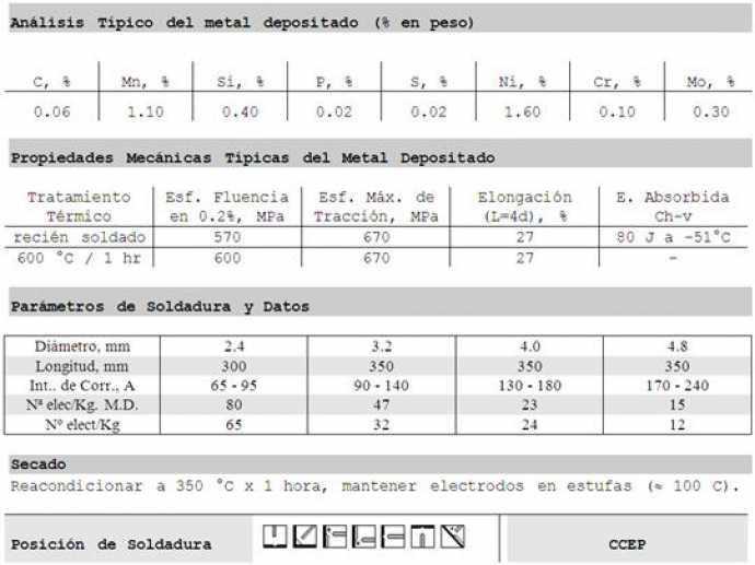 ELECTRODO 9018-M (AWS E 9018 M)
