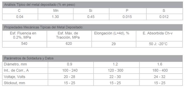 ALAMBRE TUBULAR E71T-1C1M
